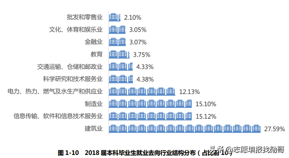 电力强校：东北电力大学VS长沙理工大学，你选哪一个？