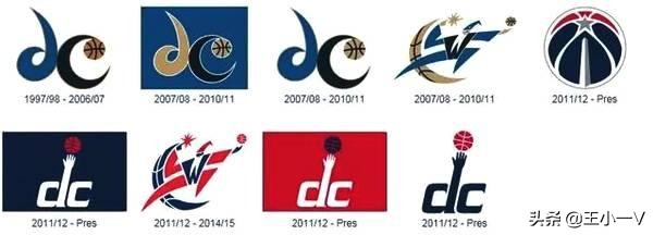 nba骑士队标志为什么有把剑（NBA队标演变史：只有一个球队53年从未更换！你知道是哪只球队吗？）