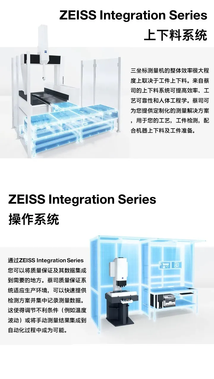 如何计算投资回报率,如何计算投资回报率公式