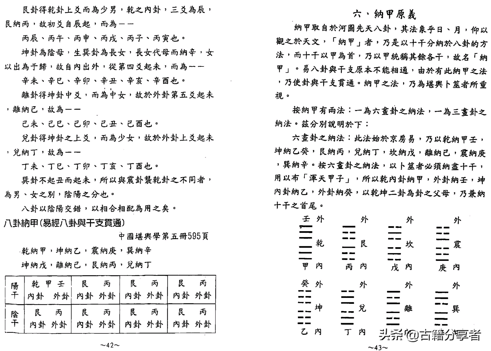 风水地理书《阴宅秘诀》