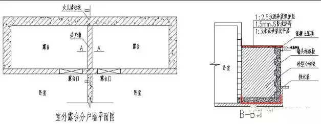 49个建筑防水工程标准化节点做法，轻松解决渗漏！