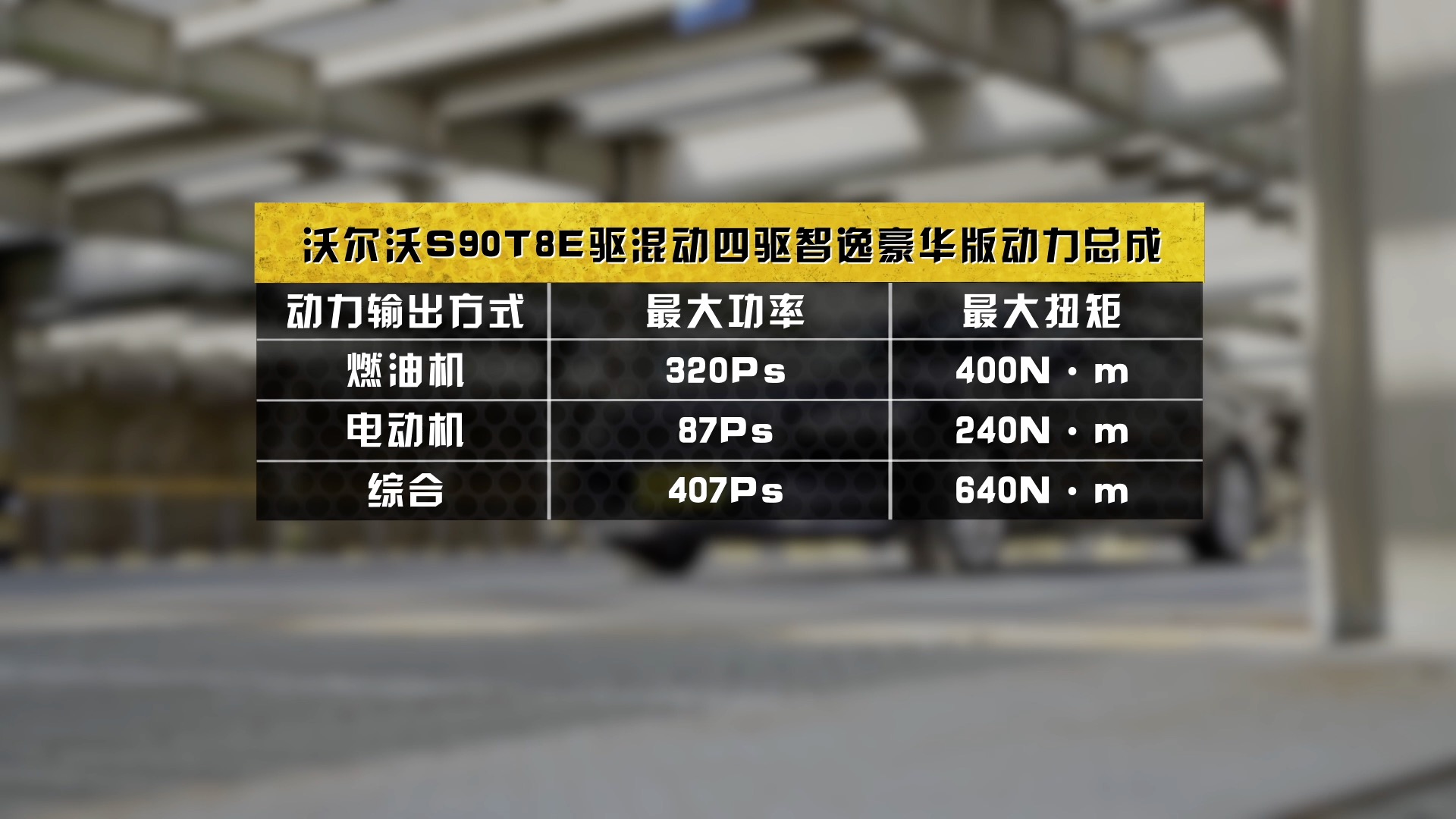沃尔沃S90凭什么作为旗舰？四项全面测试告诉你答案