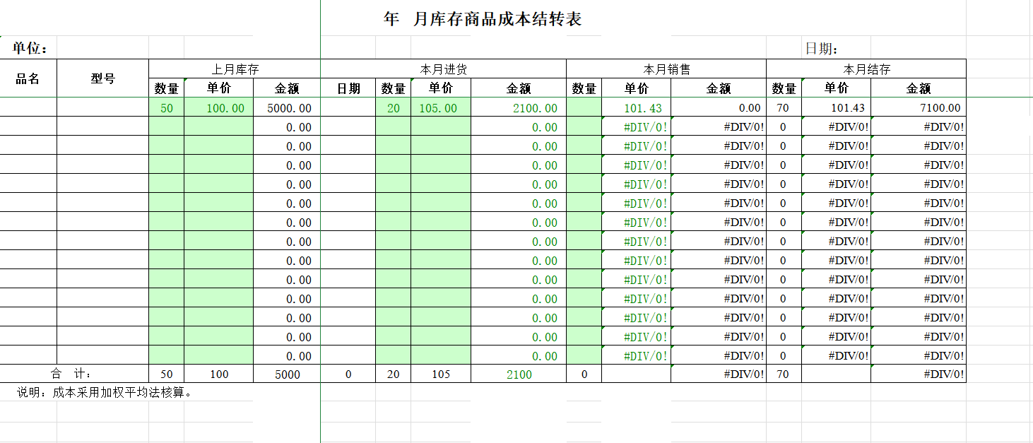 不愧是年薪40万的老会计，熬夜整理了16个成本核算Excel表，实用