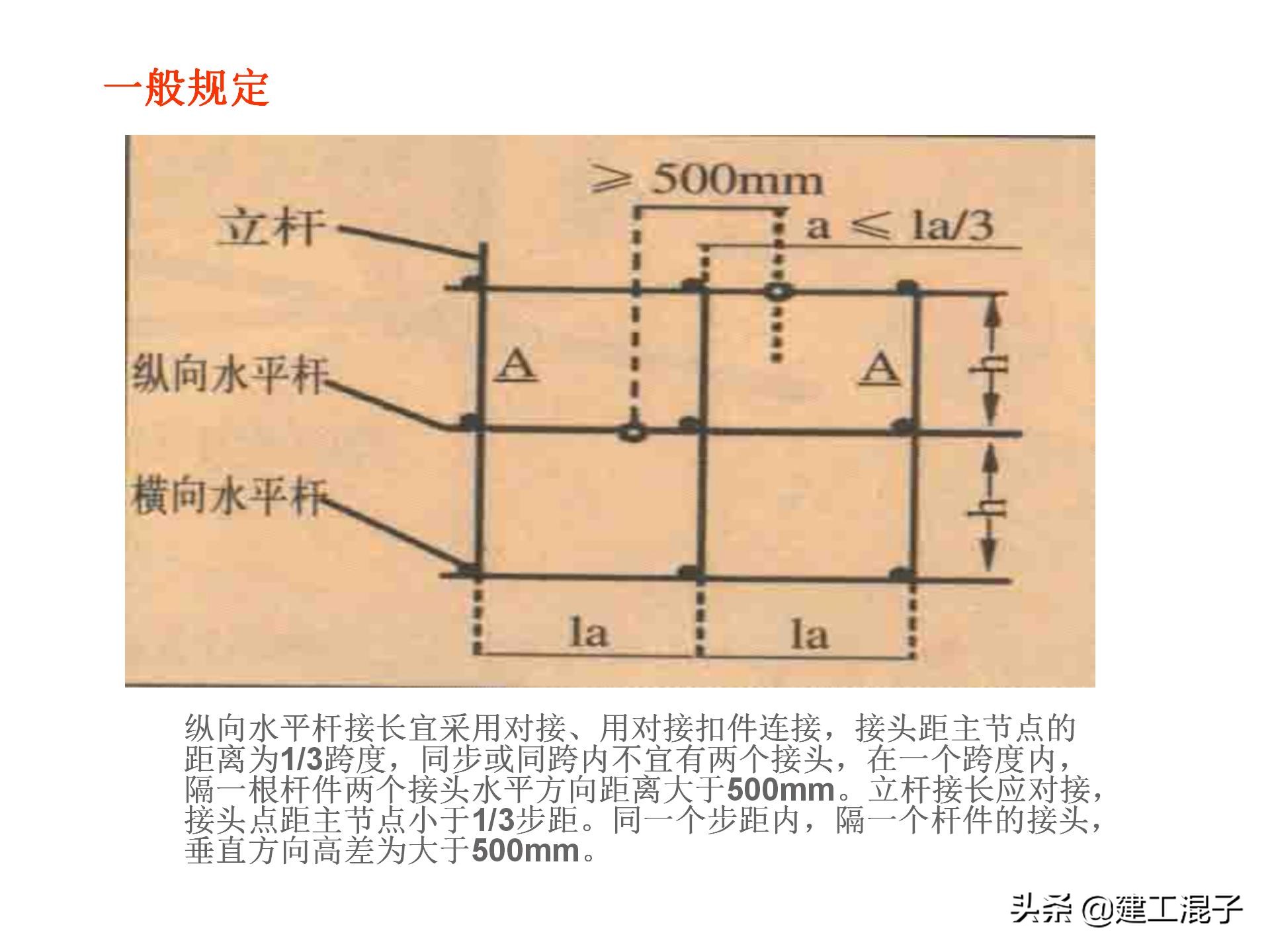 脚手架搭设规范要求的一般规定图文并茂详解