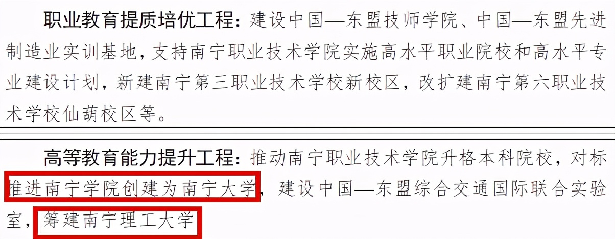 高考结束了，南宁共有35所高校，你会选择在南宁读大学吗