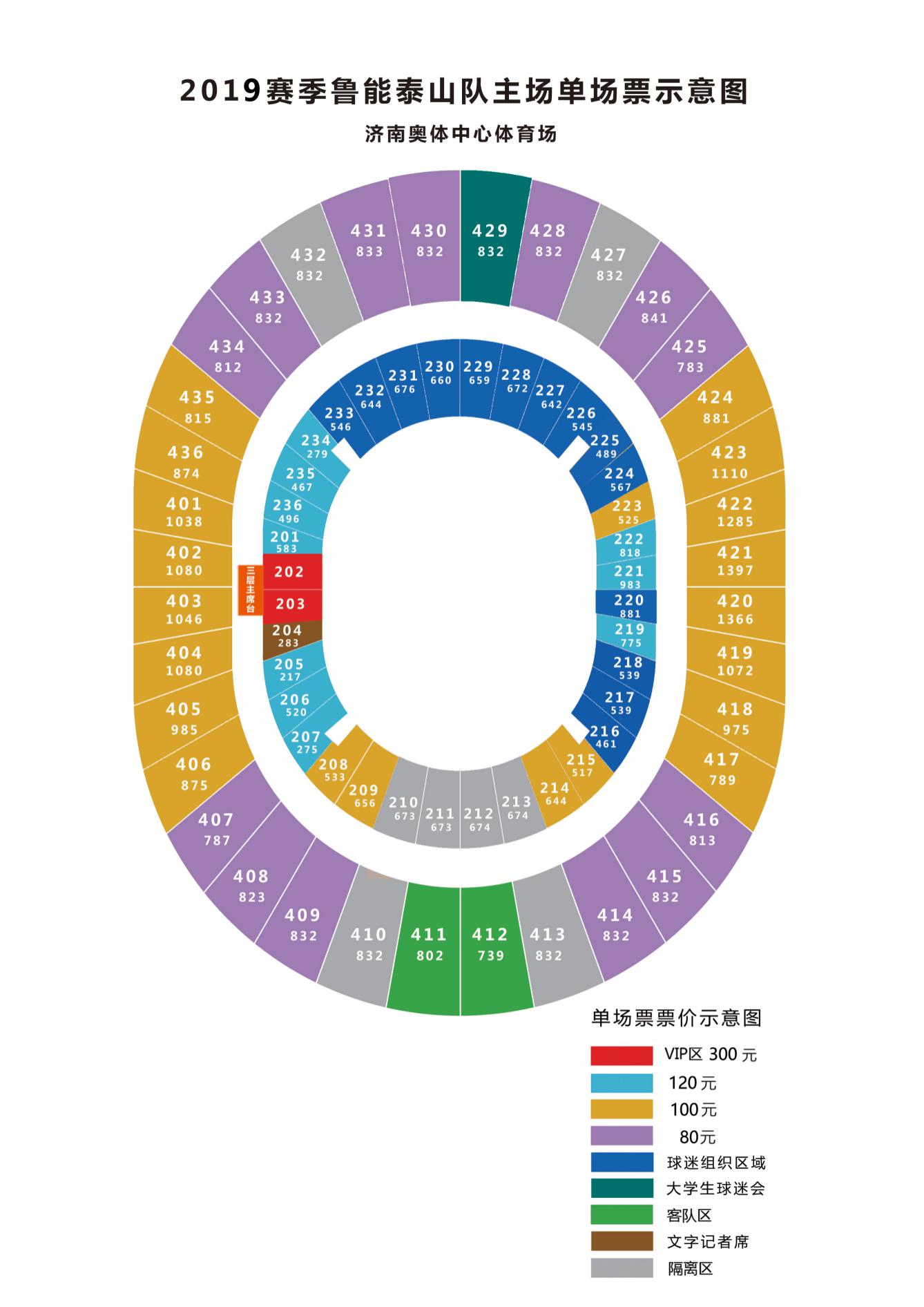 亞冠網(wǎng)站平臺（亞冠魯能對陣慶南的票務(wù)公告！）