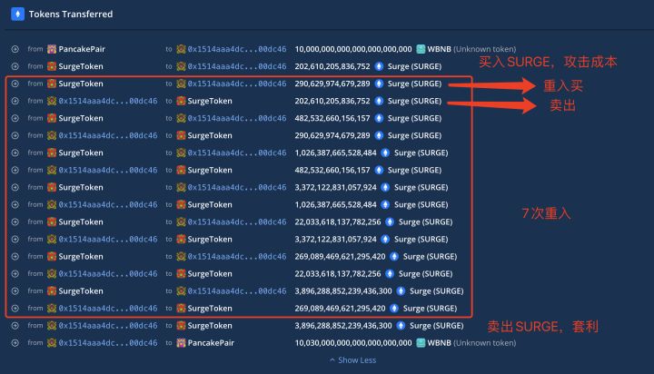 XSURGE 攻击事件的全面梳理