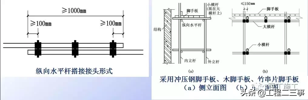 结合规范详细解读脚手架各部位构造要求，扫盲专用好文