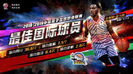 亚当斯为什么没nba签约(刚当选MVP就被炒了鱿鱼 队外援亚当斯怎么了？)