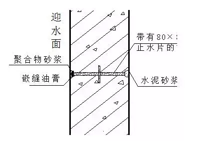 地下室防水细部做法大全，赶快学习吧！！！