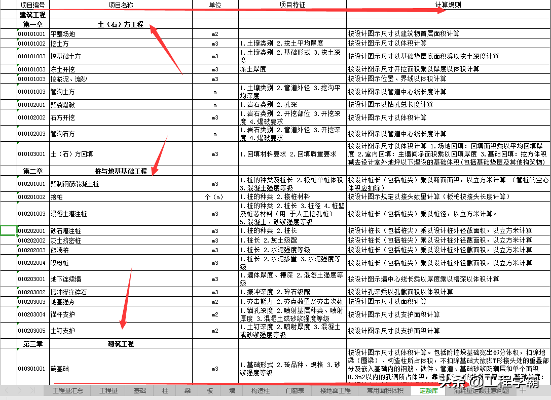 工程造价神器：66个超实用土建计算表格+软件教程，提升50%效率