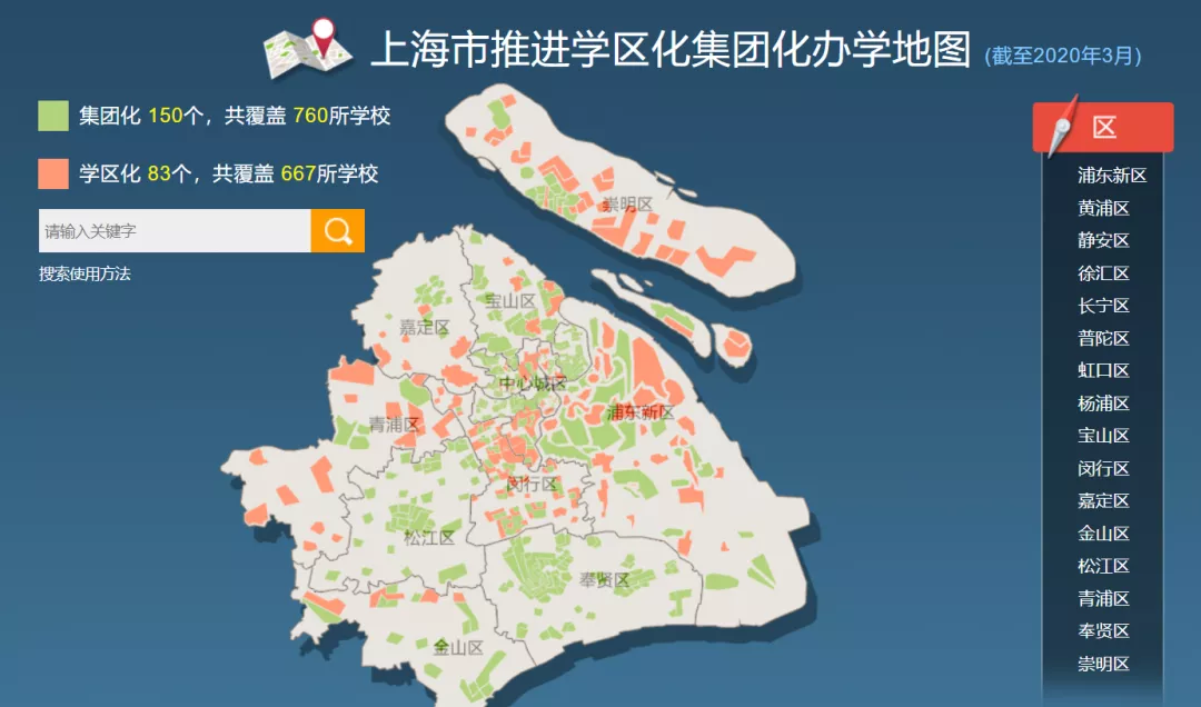 2017高考上海家长帮（最新）