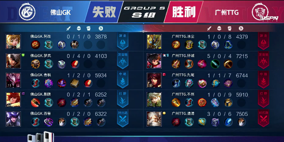 TTG零封GK，提前锁定S组，清清不愧通天边路，拖米：清清永远的神