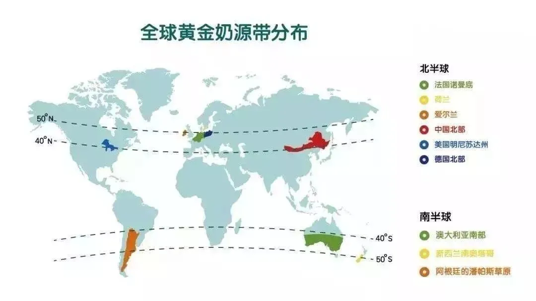 黄金奶源地,是指位于南北纬40°-50°之间的国家,地区.
