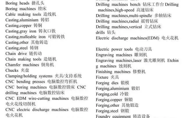 常用机械英语词汇