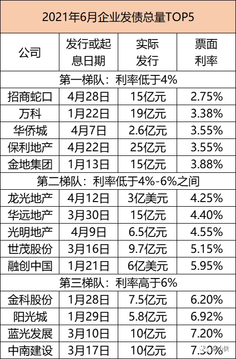 中概互联是否已到至暗时刻