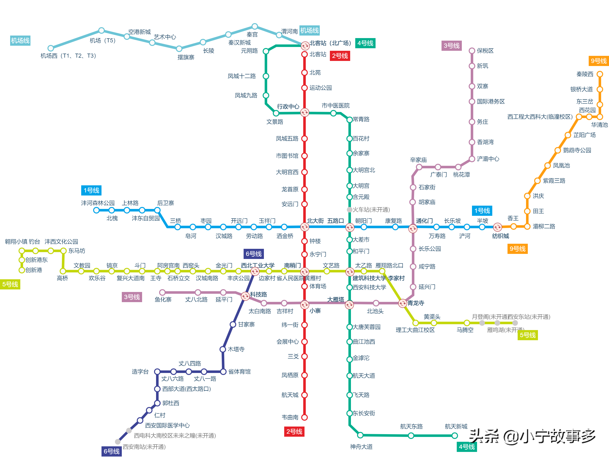 除港澳台外，全国39个地铁城市的标志和寓意都在这里了