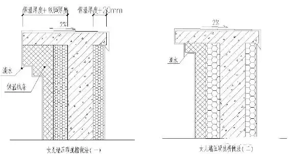 49个建筑防水工程标准化节点做法，轻松解决渗漏！