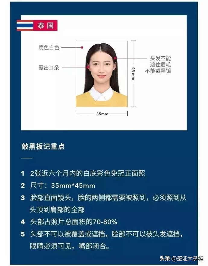 护照照片尺寸 2寸护照照片尺寸-徐拾记官网