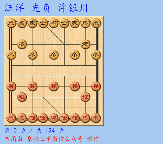 象甲2021排名（象甲鄭惟桐二十二戰(zhàn)全勝史詩級偉業(yè)，呂欽許銀川率廣東豪沖第九冠）