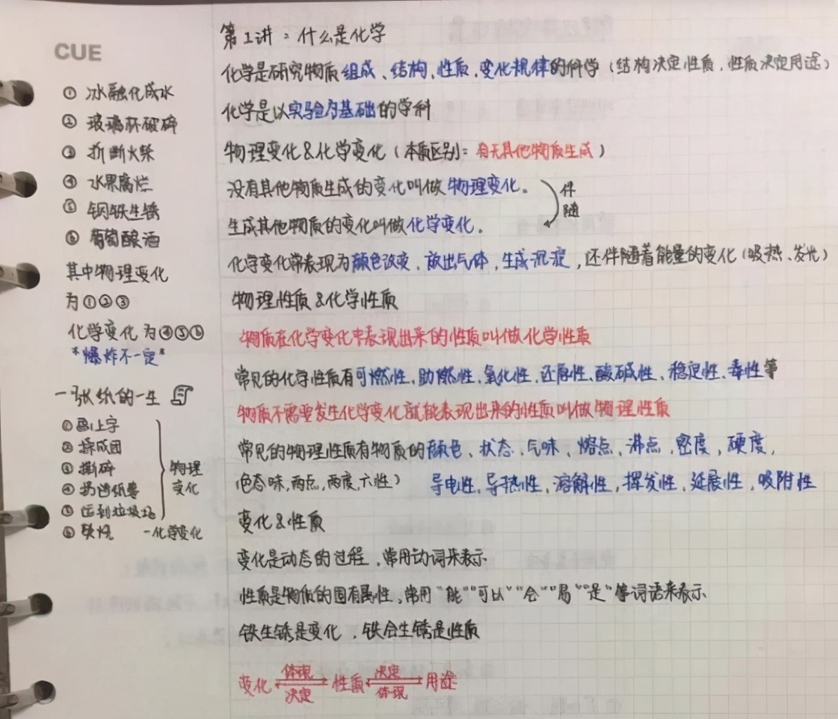 高考状元的学霸笔记，看后感到好惭愧，语文能考146分是有原因的