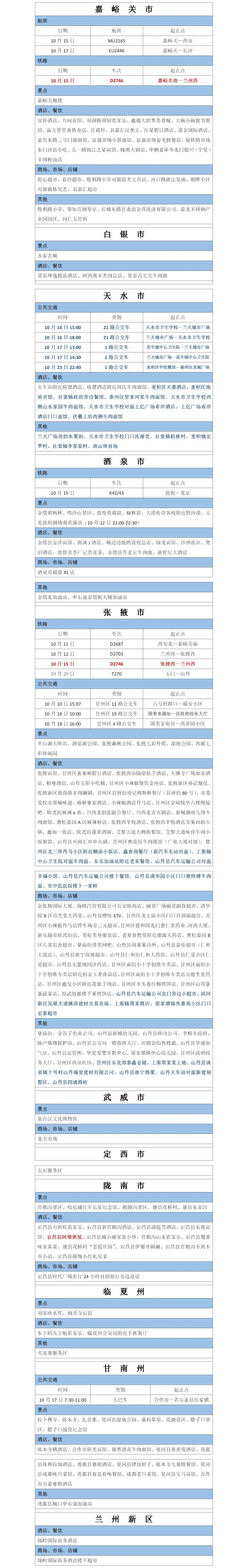 【疫情防控 临潭在行动】查“十同”！最新甘肃省新冠肺炎确诊病例省内轨迹一览表