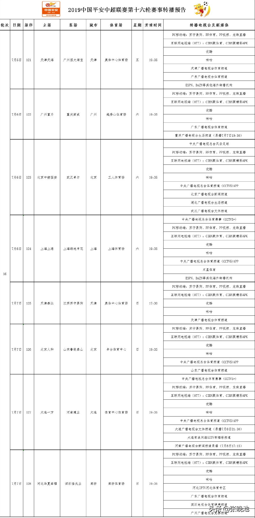 中超风云3什么时候出(中超第16轮转播表 央视3平台转4场 国安上港鲁能战弱旅 不转恒大)