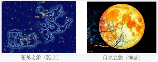 闲谈《老子》和《易》的认识