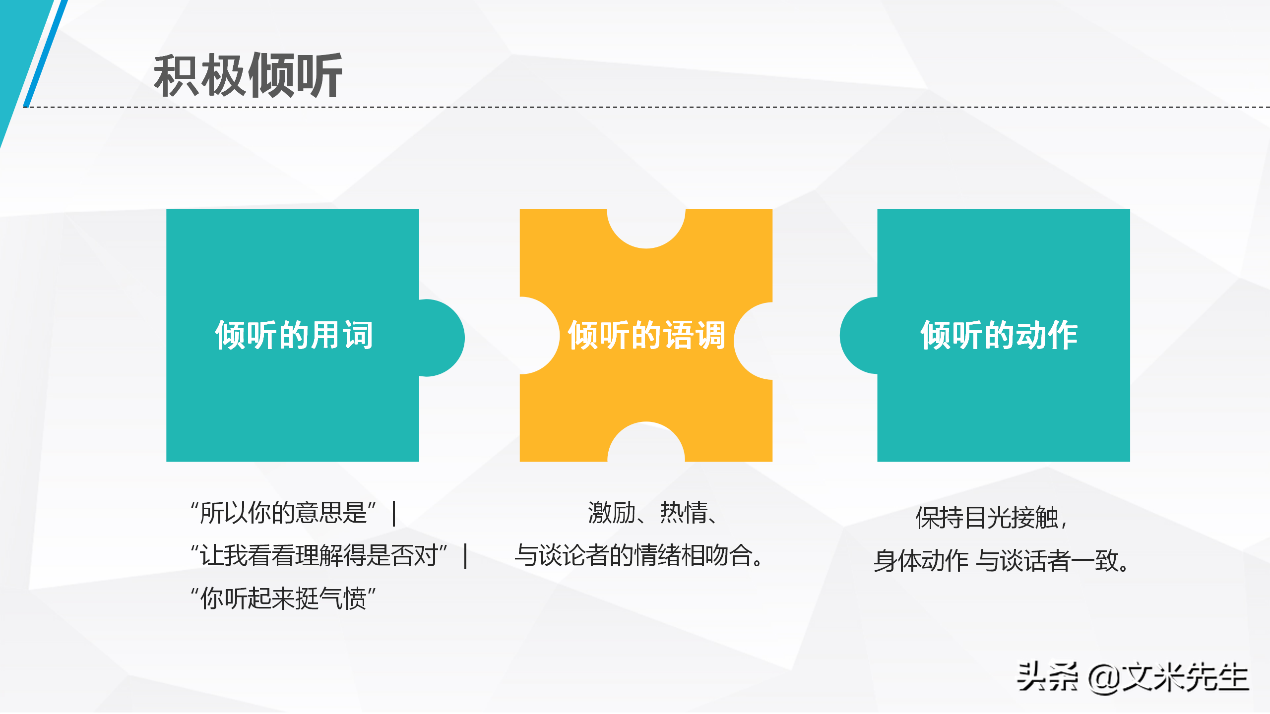 年薪80万培训总监：29页企业培训沟通技巧，清楚表达思想和意见