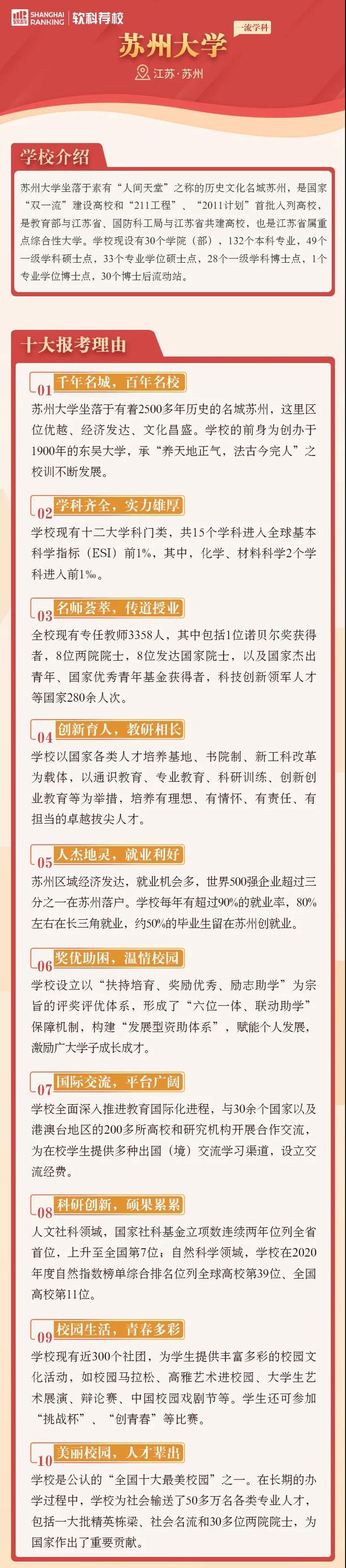 选择这所大学的十大理由：原纺织老八校！附各校省内录取分