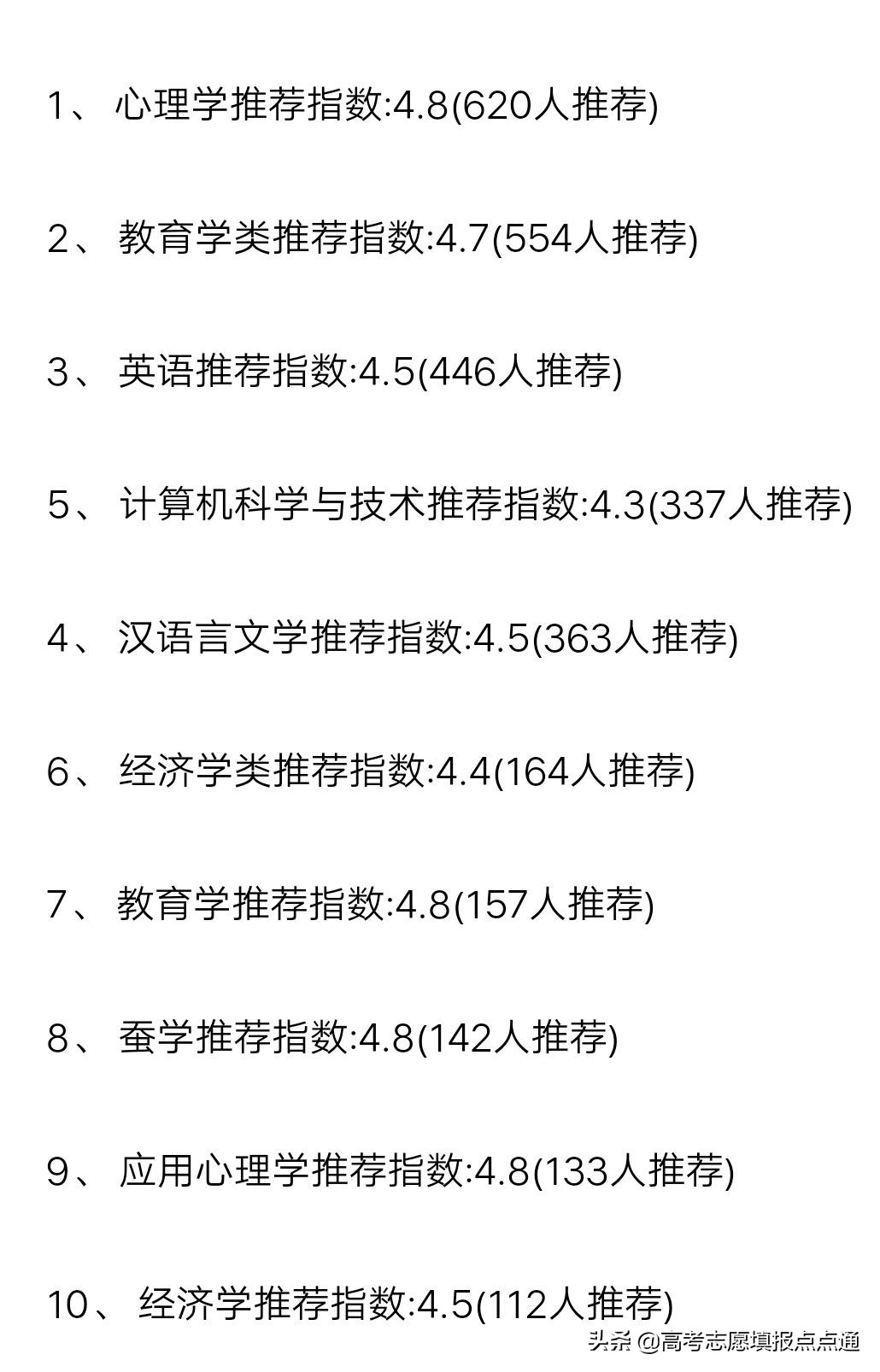 西南大学优势专业分析及2019、2018、2017年各省录取分数线