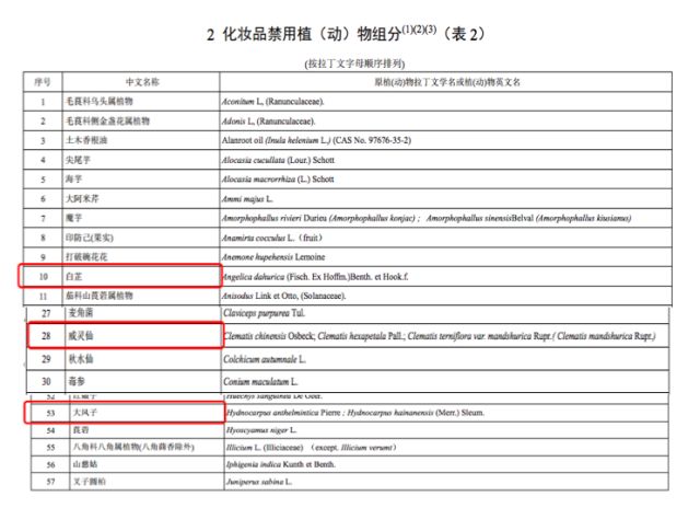 蓝白药膏、肤乐霜这些治疗湿疹的网红药膏，真的有那么有效吗？