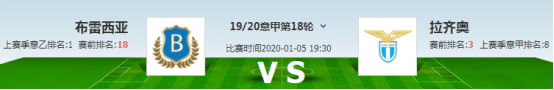 意甲拉齐奥vs布雷西亚前瞻(Dan预测：意甲18轮 布雷西亚VS拉齐奥)