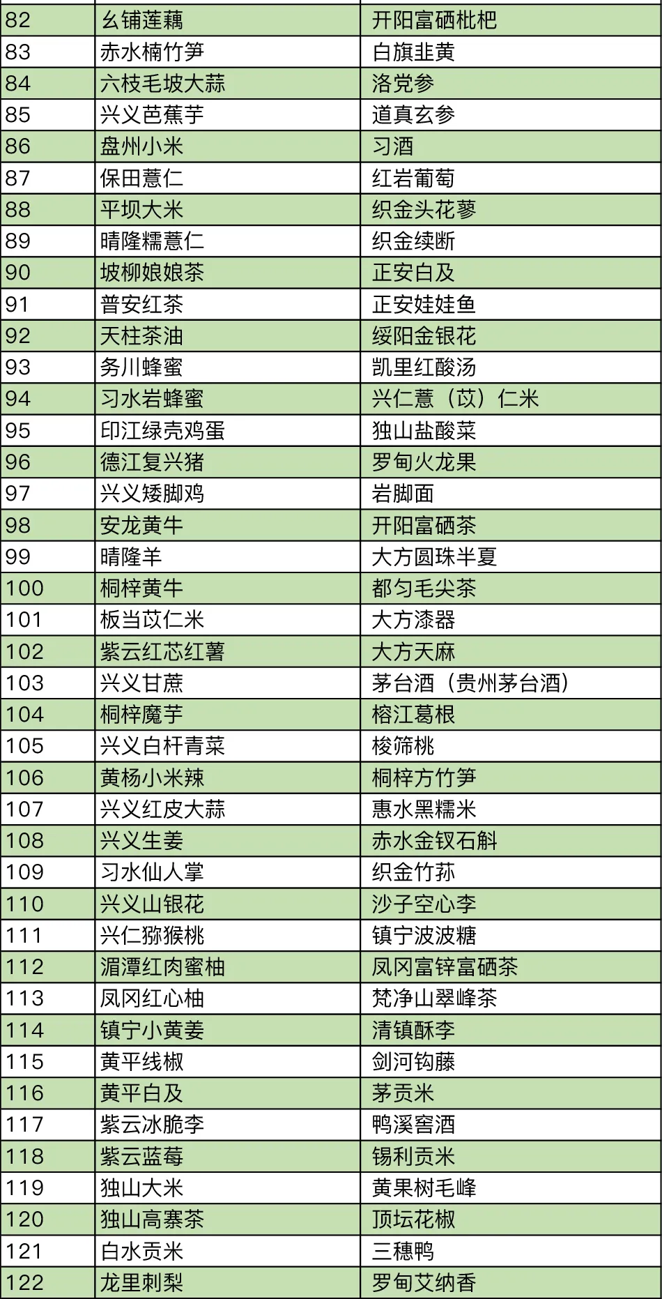深度解读地理标志