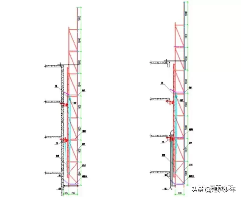 附着式升降脚手架，看完这篇全弄懂了