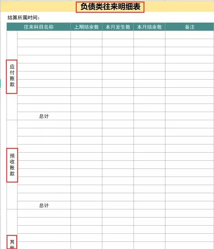 财务经理直言：内账做的好不好很考验一个会计的工作能力