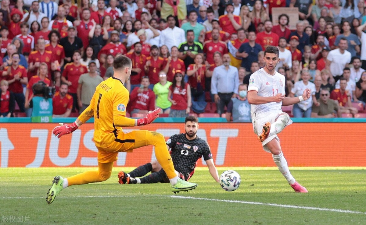 2014欧洲杯克罗地亚西班牙（欧洲杯-西班牙加时5-3克罗地亚 门将超级失误送礼 莫拉塔打进关键球）