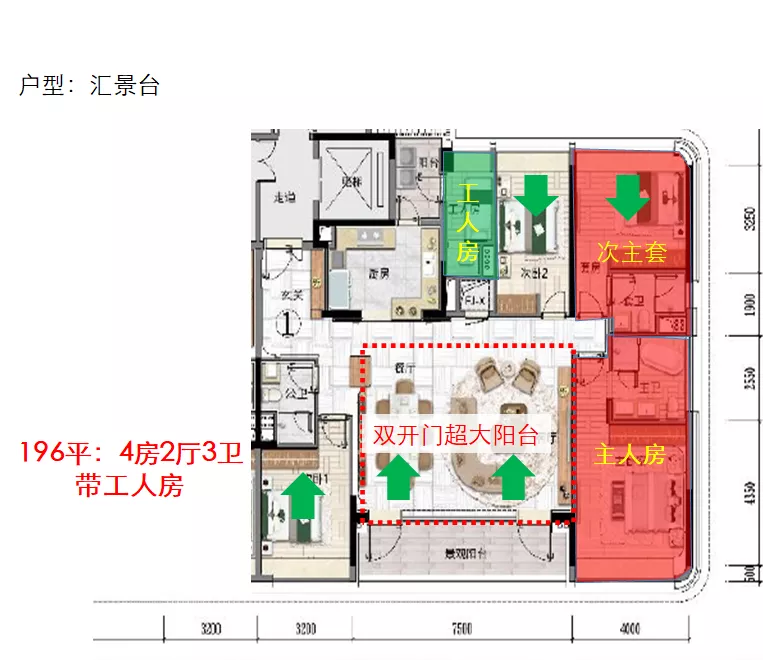 广州新豪宅!合景臻颐府、臻溋名铸、汇景台、合生缦云一篇看尽