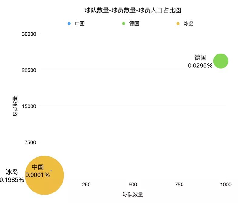 足球操动作(魔幻的足球操，我们离让孩子踢上足球还有多远？)