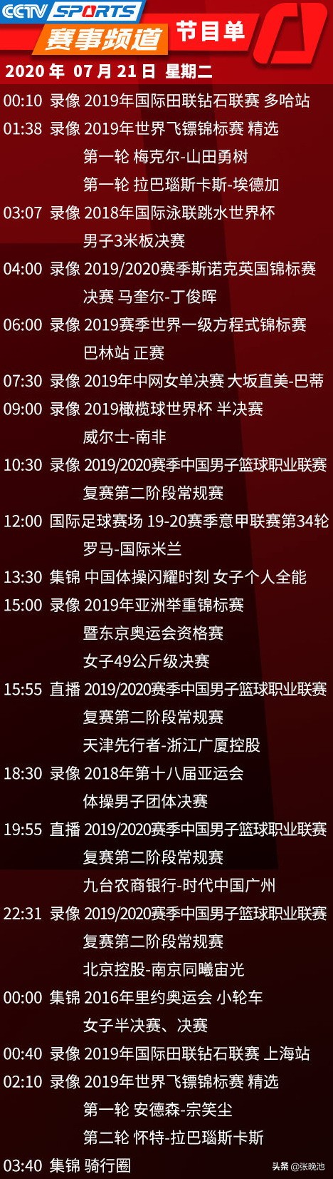 cba北控对广州哪个台直播(央视今日节目单，2平台转4场CBA，CCTV5直播北控VS同曦，5 转广厦)