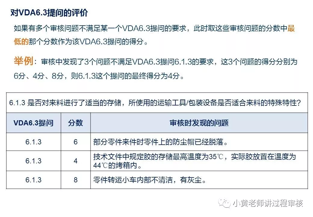 过程审核要注意什么（过程审核全解析以及注意点）