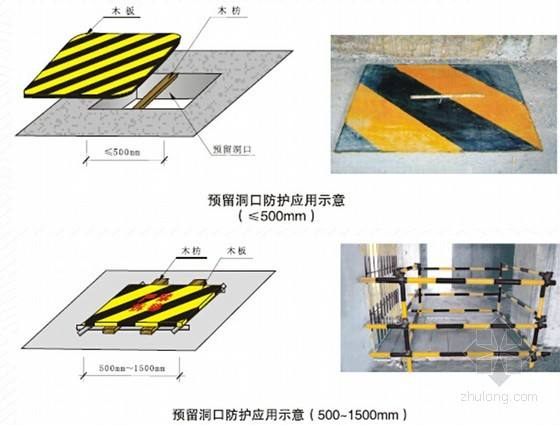 施工现场安全围挡防护如何做