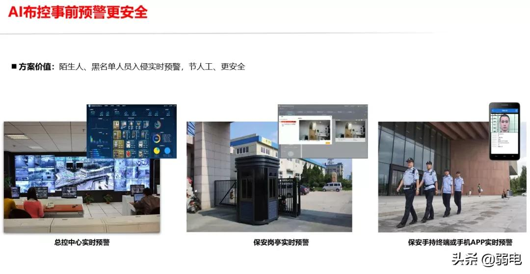 高空抛物监控与人脸识别监控解决方案