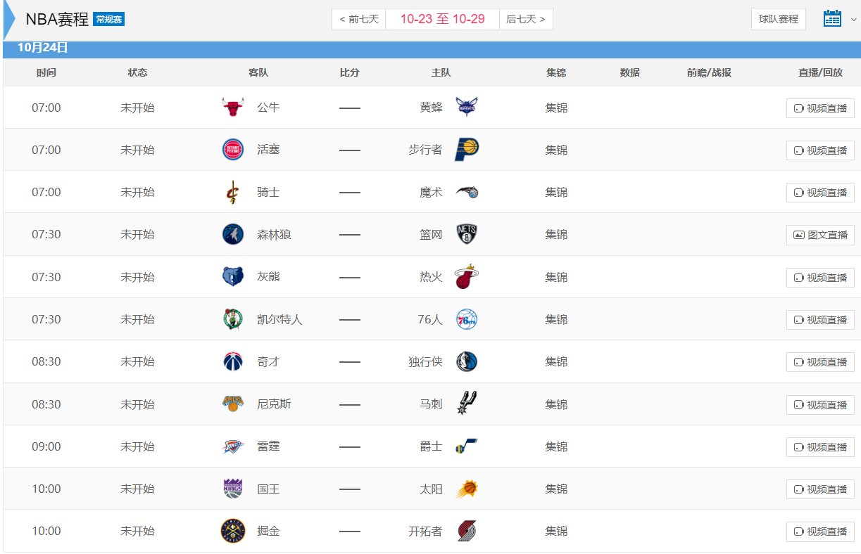 为什么nba凯尔特人没有直播(腾讯NBA单日转播10场常规赛，却不转播篮网的比赛，只因蔡崇信？)