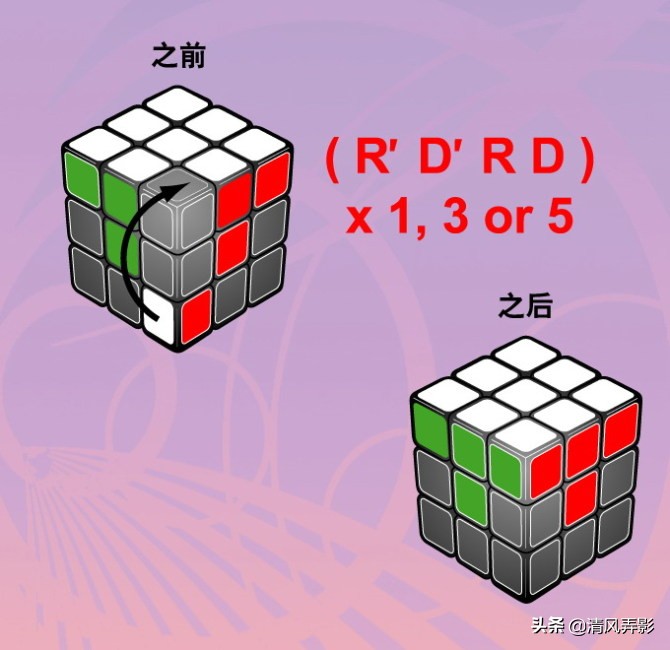 六面魔方还原口诀最简单的方法（魔方快速还原法20秒(初学者)）-第7张图片-悠嘻资讯网