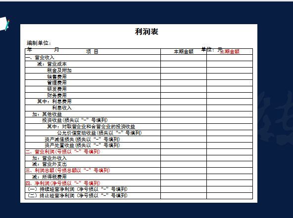 不懂财务报表的会计算什么会计，两小时教你读懂财务报表，干货