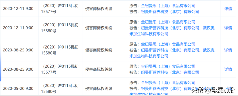 nemans(纽曼思VS纽曼斯，究竟谁是“李鬼”？)