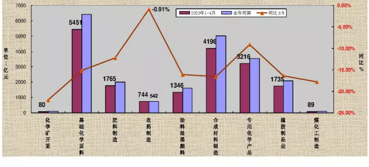置顶！DUTers暑期社会实践最新攻略来啦