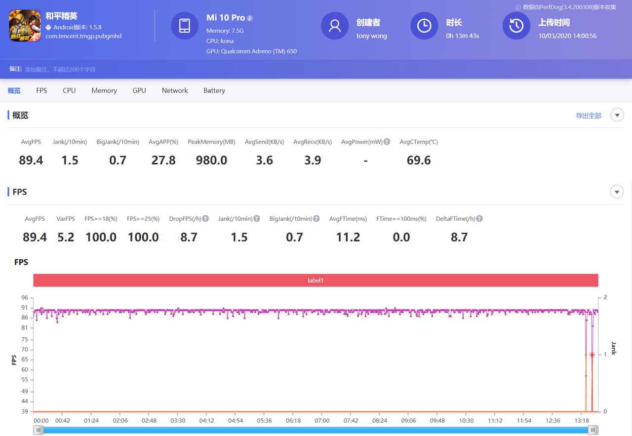 小米10 Pro评测：除了旗舰配置，我们还有更多期待