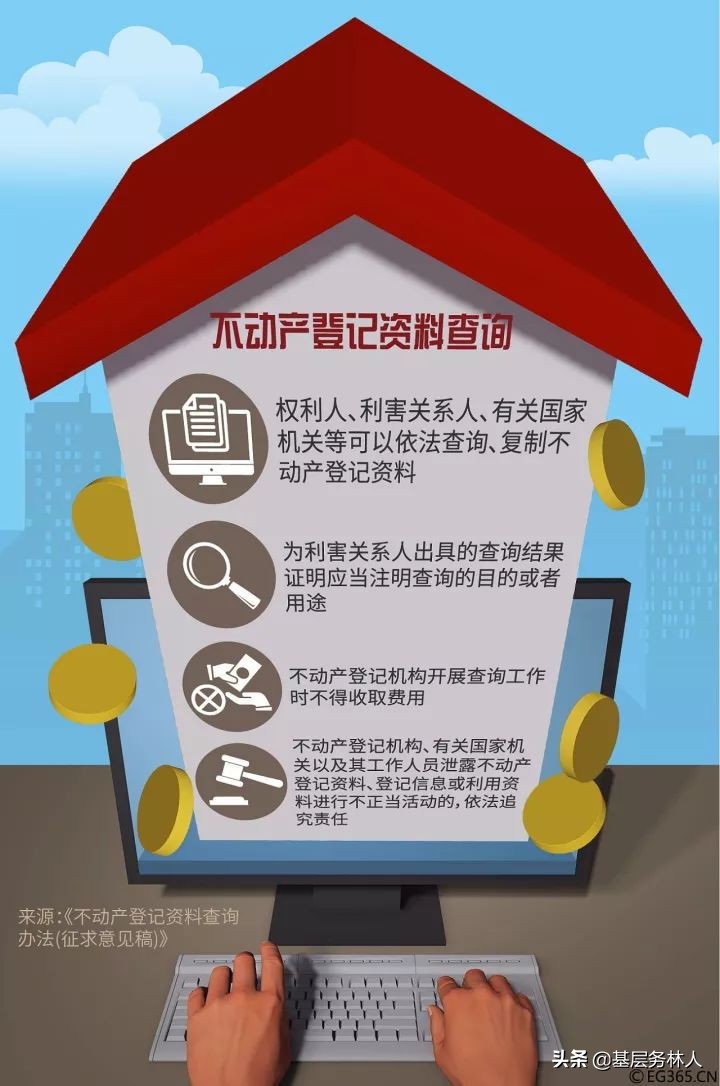 以人查房,以人查房为什么禁止